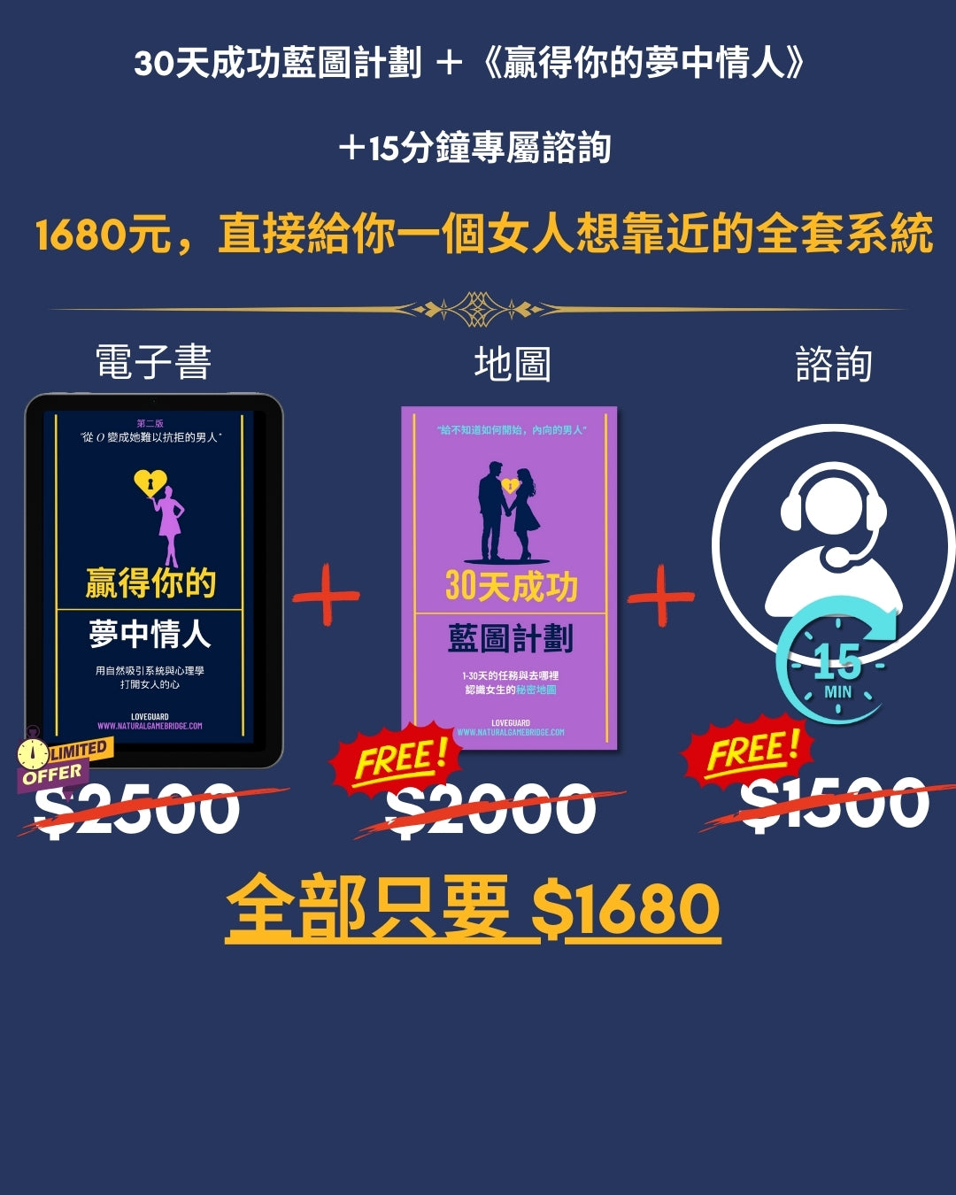 ｛30天脫單3合一套裝｝Loveguard‘s 贏得你的夢中情人 第二版 2025 頁數200頁 (贈送 30天成功藍圖計劃 + 15分鐘諮詢）